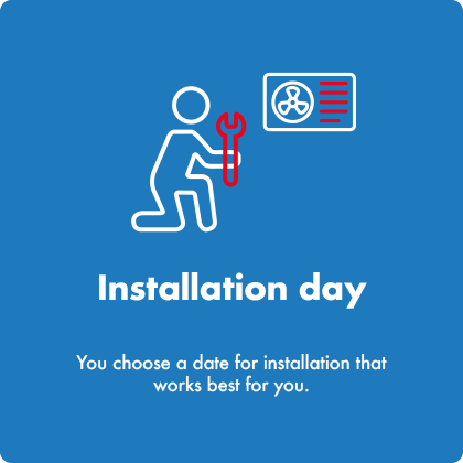 Boiler Installation Wrexham